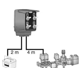 ARAG Schaltkasten Serie 4668, 2+2 Wege mit 2 Teilbreiten, Hauptschalter und elektrische Druckeinstellung
