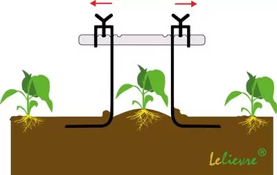 Double protractor - for vegetable wheel hoes