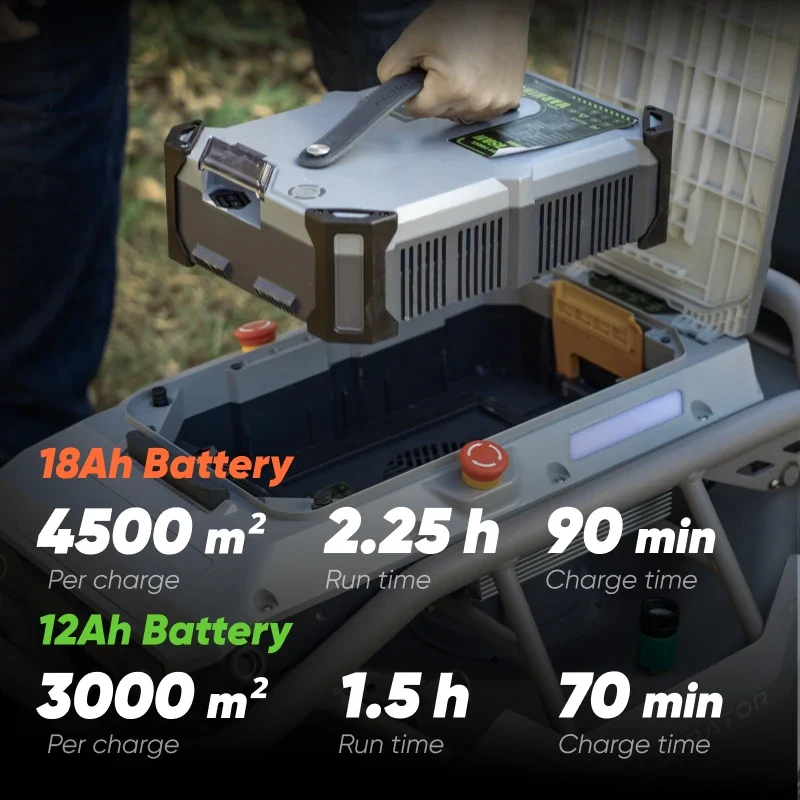 Mowrator S1 2WD – RC Rasenmäher für 3000 m² mit 12Ah Akku | Fernbedienung & 53 cm Schnittbreite