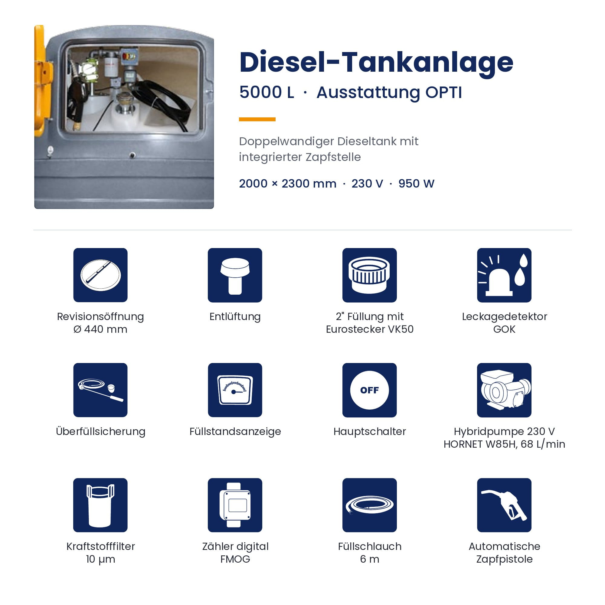 Diesel-Tankanlage, 5000 L, Doppeltwandiger Tank, Zapfstelle, 2" Füllung mit Eurostecker VK50