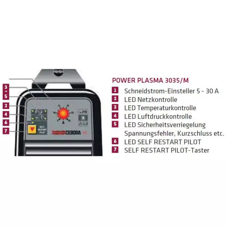 Cebora plasma cutter - cutting cut max. 15mm / cutting thickness steel 0-8mm