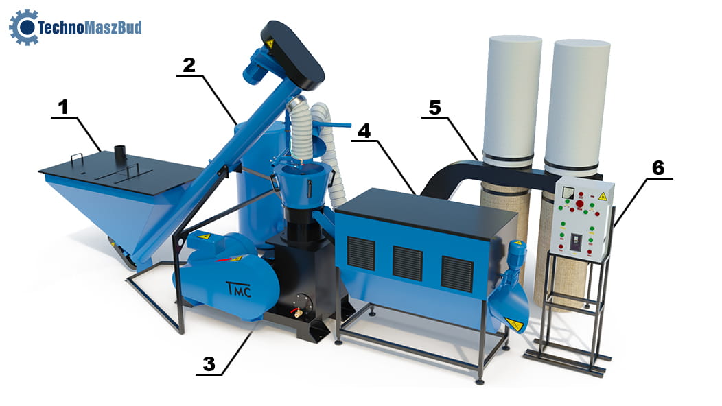 Pelletieranlage Kombi PRO 700 kg/h – Profi-Produktionslinie für Pellets & Futter | 25 kW