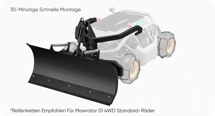 Mowrator Schneepflug Set- nur für 4WD
