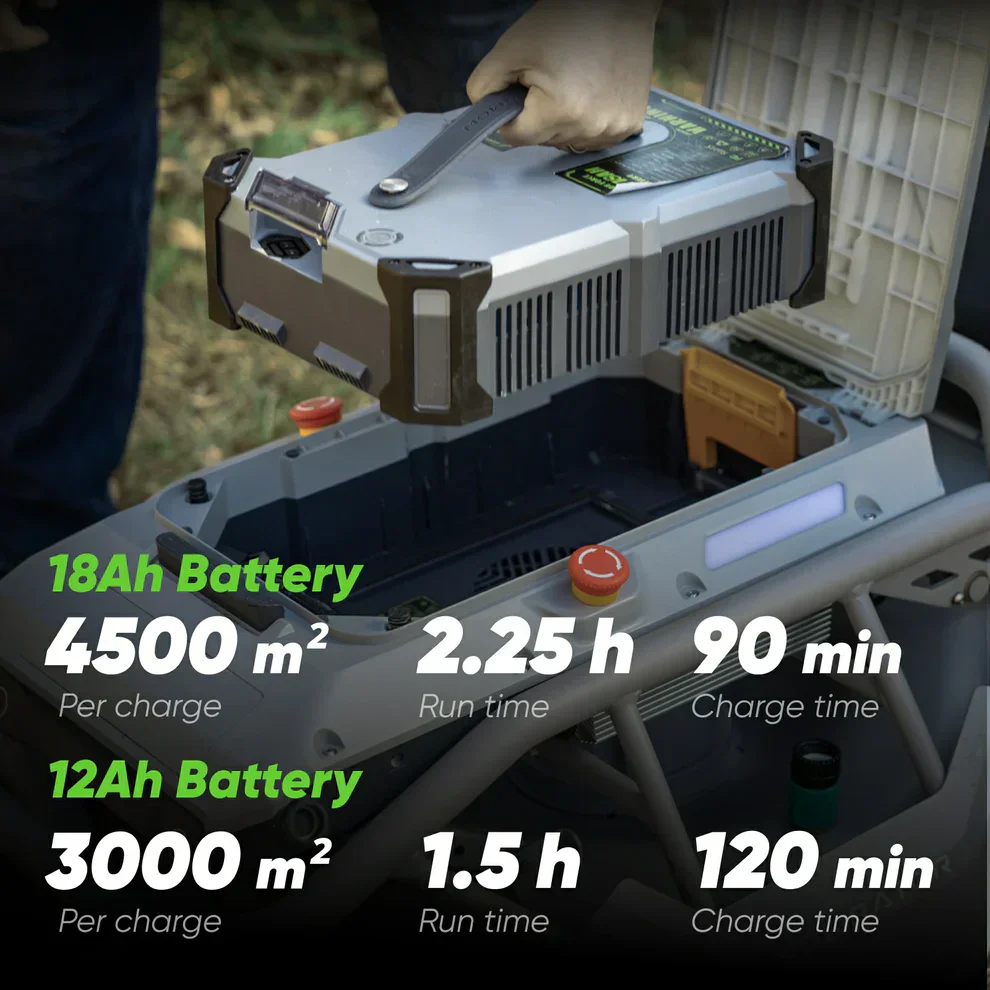 Mowrator S1 4WD Breitreifen 18Ah – RC Rasenmäher für 4500 m² & 85 % Steigung | 53 cm Clean-Cut