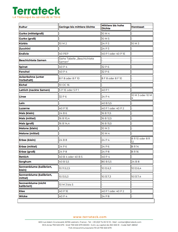 Manuelle Sämaschine Expert von EBRA – Profi-Präzisionssämaschine für den diversifizierten Gemüsebau