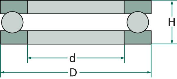 BL7868 Axial-Rillenkugellager 51312