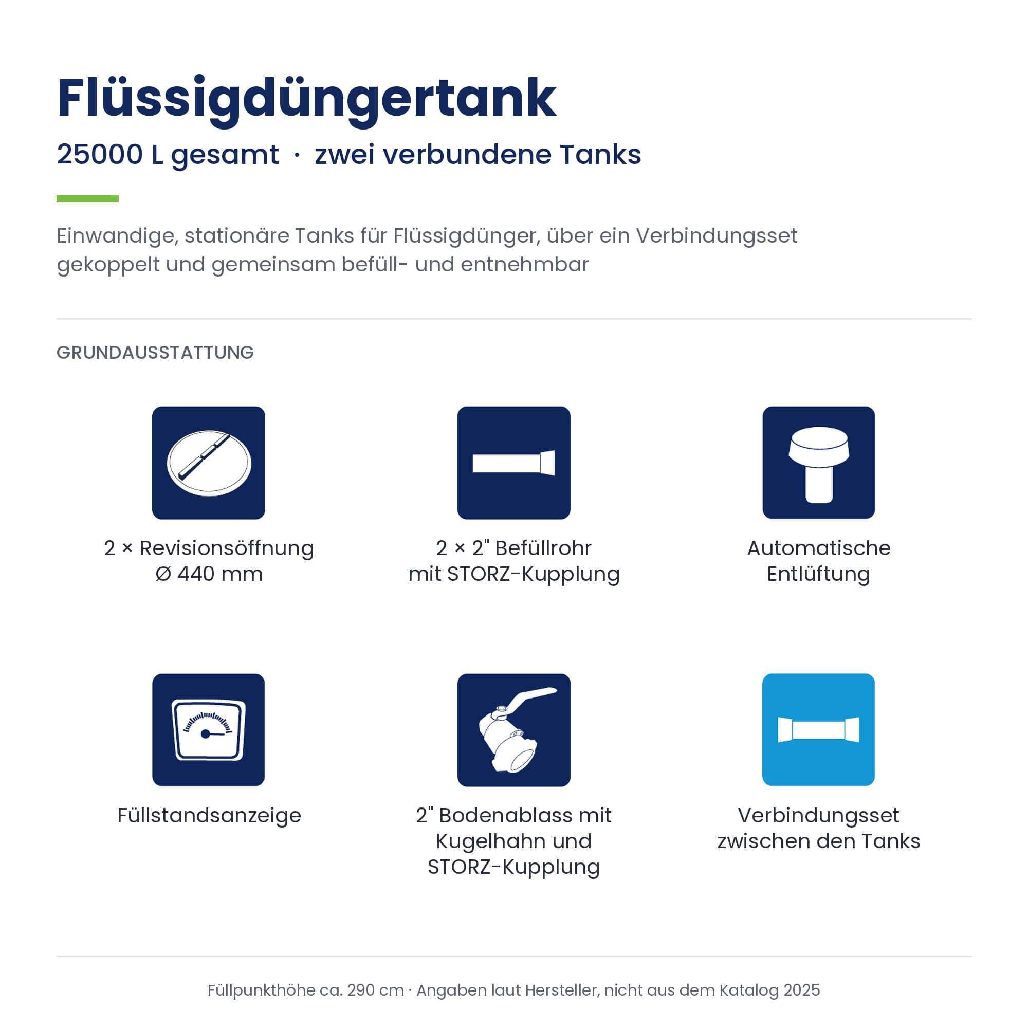 Flüssigdüngertank, Tank, Kapazität 25000 L, zwei Tanks, Anschlussset