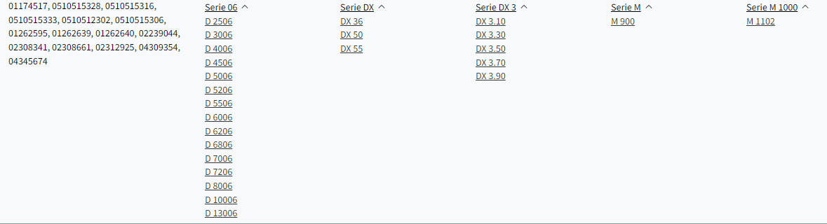 Hydraulic pump - suitable for Deutz-Fahr / Fendt / Steyr