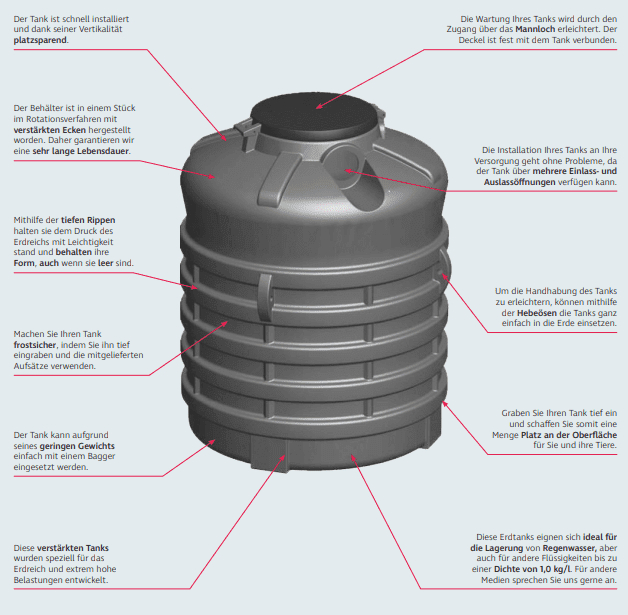 Duraplas vertical underground tanks 3050l to 9800l