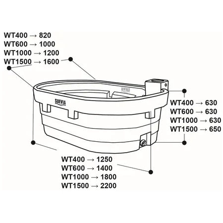 Patura Weidetrog, 1000 Liter