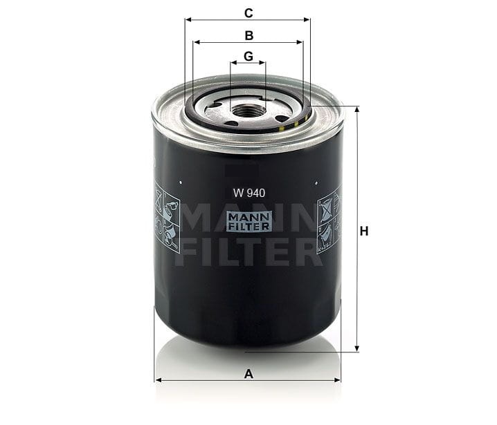 BLW940 Mann Filter W 940 Ölfilter SpinOn