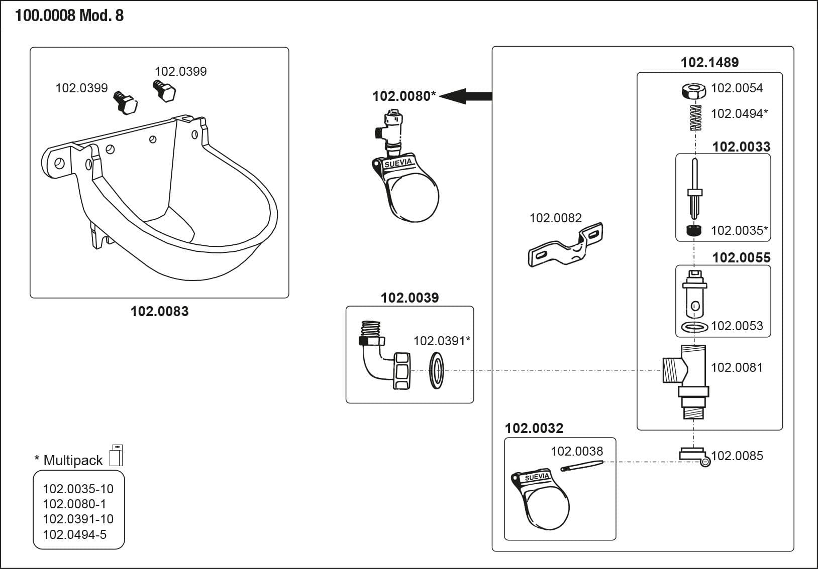 Suevia Tränkebecken Modell 8 – Gusseisen-Tränke mit hohem Wasserzulauf bis 35 l/min