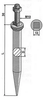 BRANDER-1111043_1920x1920