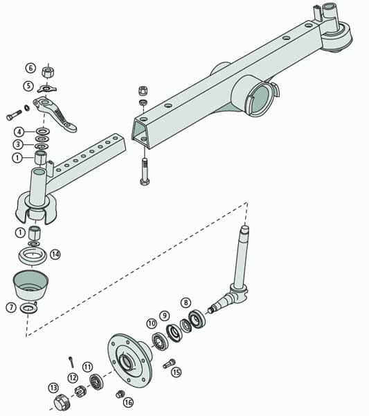 axle nut