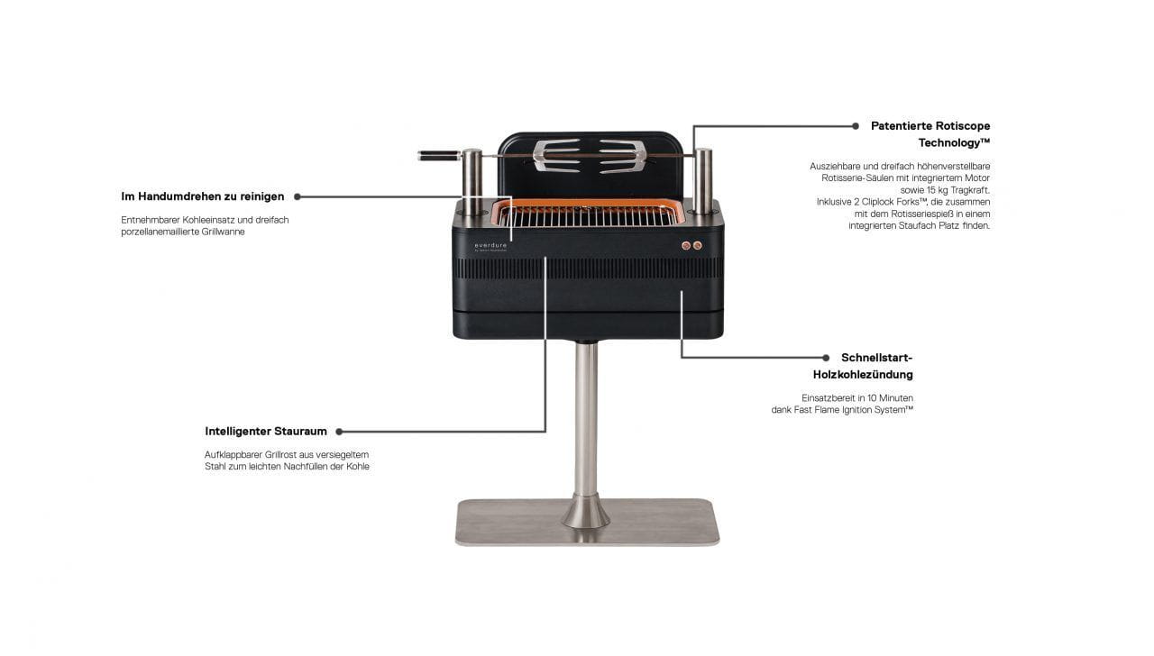 Everdure FUSION Holzkohlegrill mit elektrischem Anzünder & Standfuß
