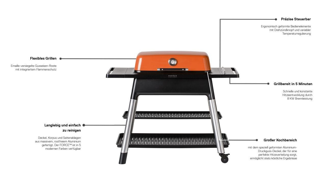 Everdure FURNACE Gasgrill - 3 Brenner | Farbe: schwarz