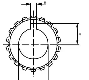 Profilbuchse Gr.1,Kon.1:8 /Z12