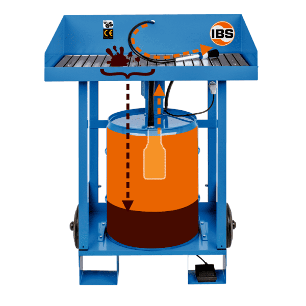 IBS parts cleaning device type F