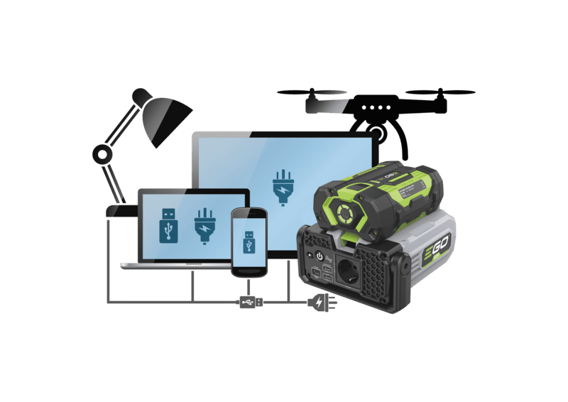 EGO Nexus Escape 400W 230V Spannungswandler – Leistungsstarker mobiler Inverter mit USB-A & USB-C