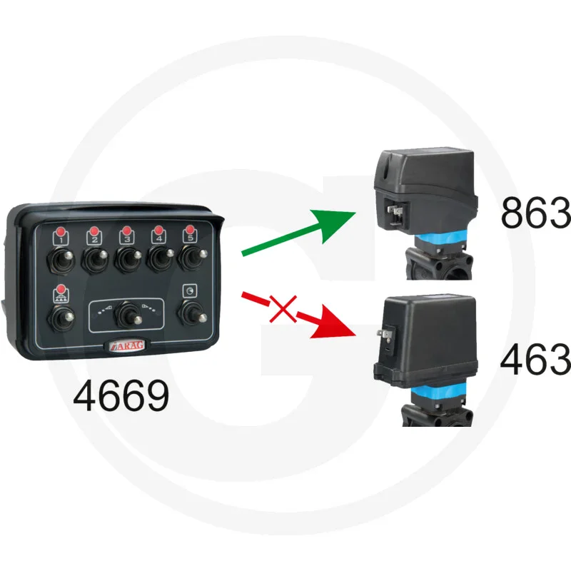ARAG control box series 4669, 5+3 way with 5 section widths, main switch, electric pressure adjustment and foam marker