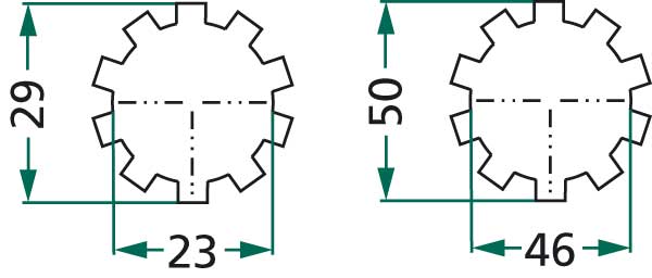 Doppelkupplung DoT 280/250