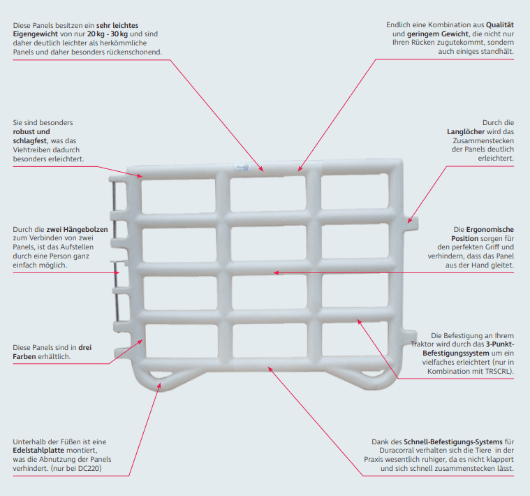 DuraCorral mobile fence for cattle herding