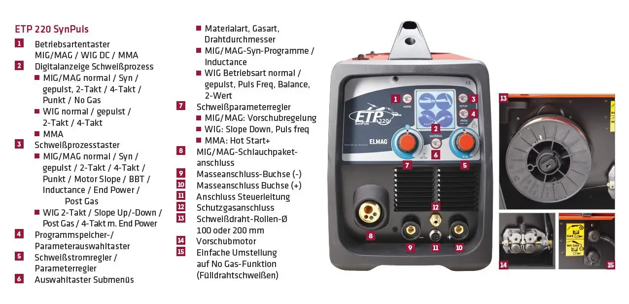 Elmag multi-function welding inverter for MIG/MAG, TIG DC and MMA with 19 synergy programs, complete aluminum set