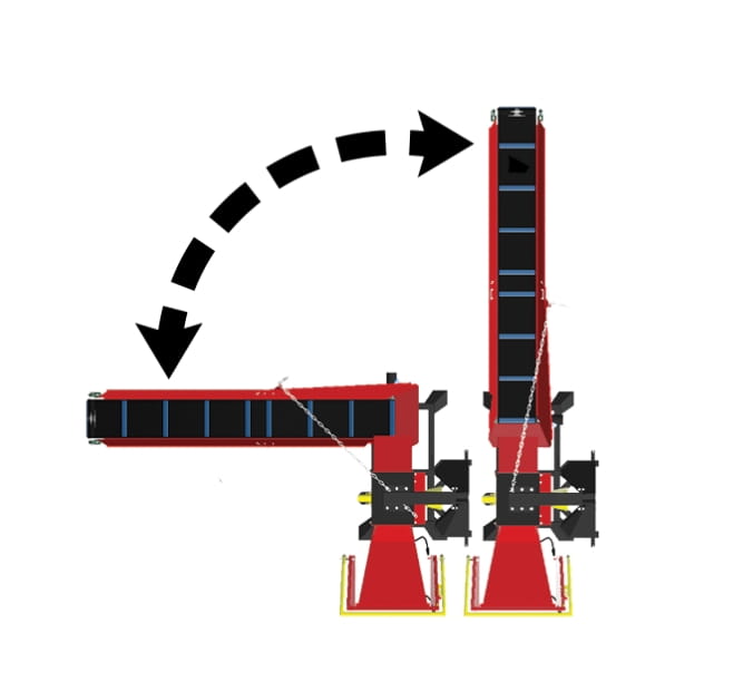 Remet CNC Holzhacker R120 Zapfwelle mit Förderband