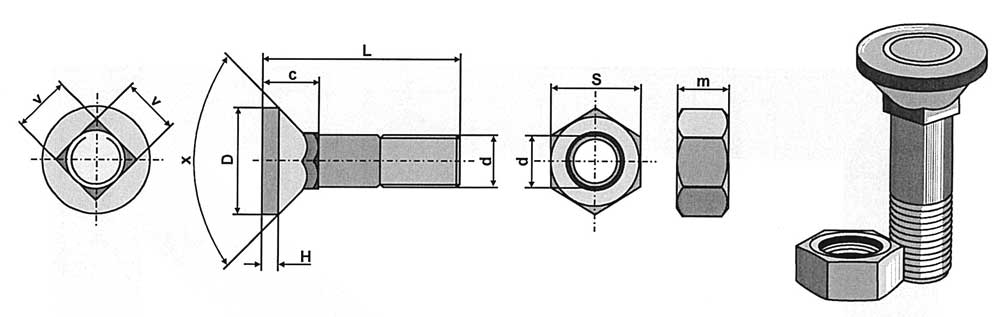 Pflugschraube - 10.9  M12 x 1,75 x 36 und Sechskantmutter BL32612 Pflugschraube - 10.9  M12 x 1,75 x 36 und Sechskantmutter