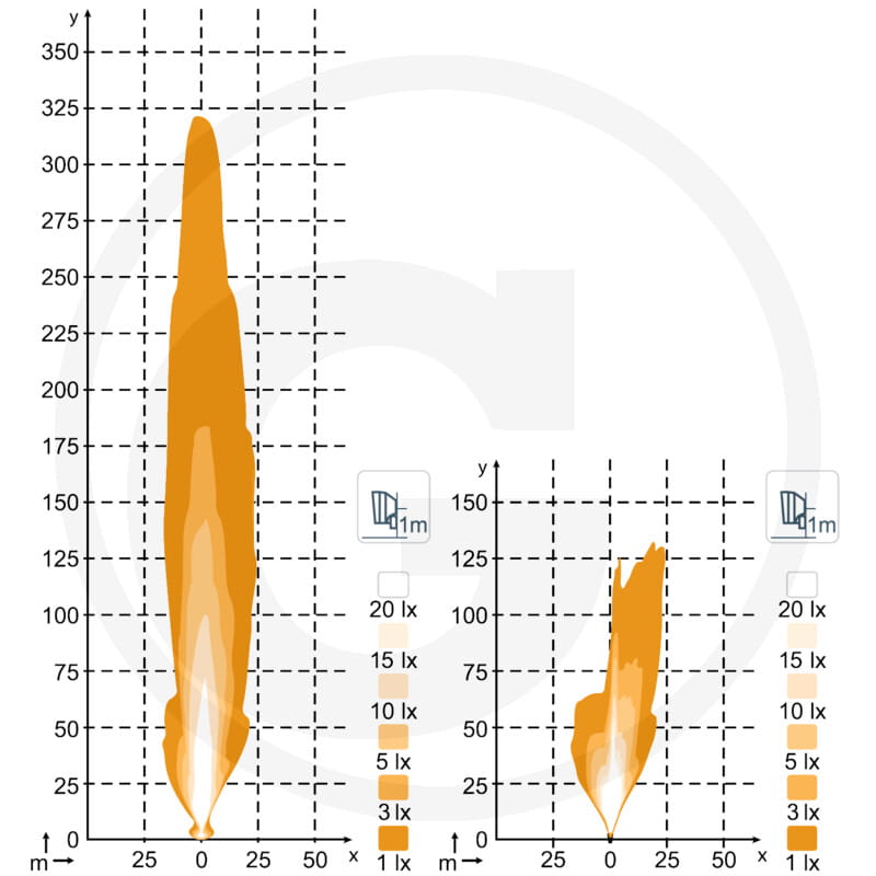 Nordic Lights Sculptor LED N6002 DualBeam left