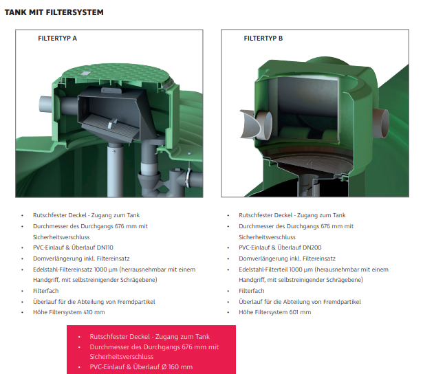 Duraplas underground tank with filter system - 15,000L to 60,000L