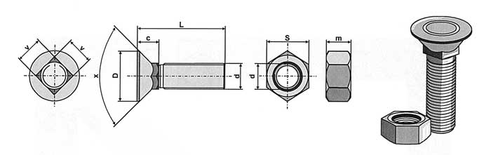 Pflugschraube - 8.8  M12 x 1,75 x 35 und Sechskantmutter ET93369 Pflugschraube - 8.8  M12 x 1,75 x 35 und Sechskantmutter