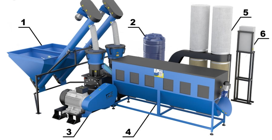 Pelletieranlage DUO bis 1400 kg/h – Profi-Pelletproduktion 78 kW für Holz & Futter