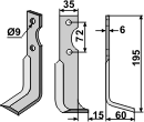 BL4928 Fräsmesser CAS-08R