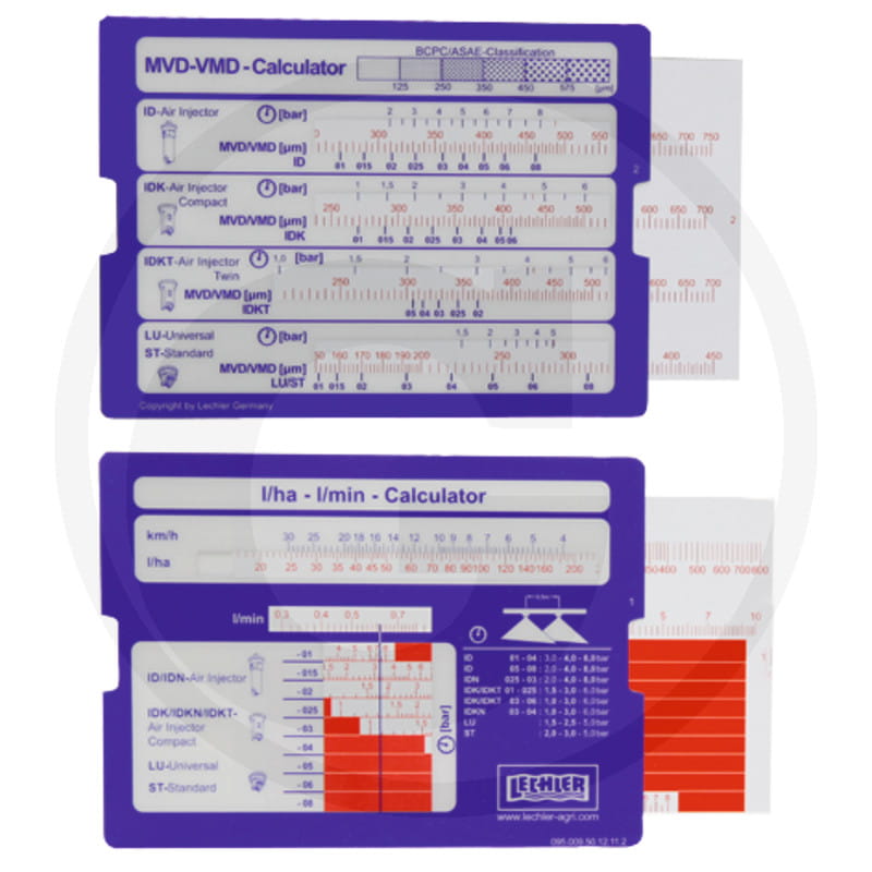 Lechler Hectare Quantity Calculator (Drop Size Calculator)