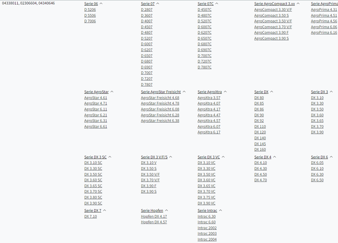 Ölmessstab - passend zu Deutz Fahr 04338011, 02306604, 04340646
