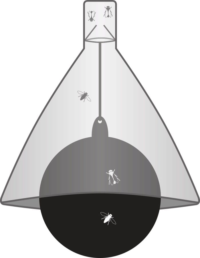 Bremsenfalle TaonX - Wirkungsbereich: 10000m²