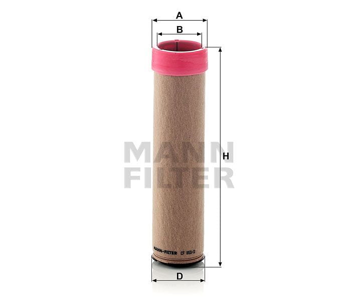 BLCF8502 Mann Filter CF 850/2 Luftfilterelement (Sekundärelement)