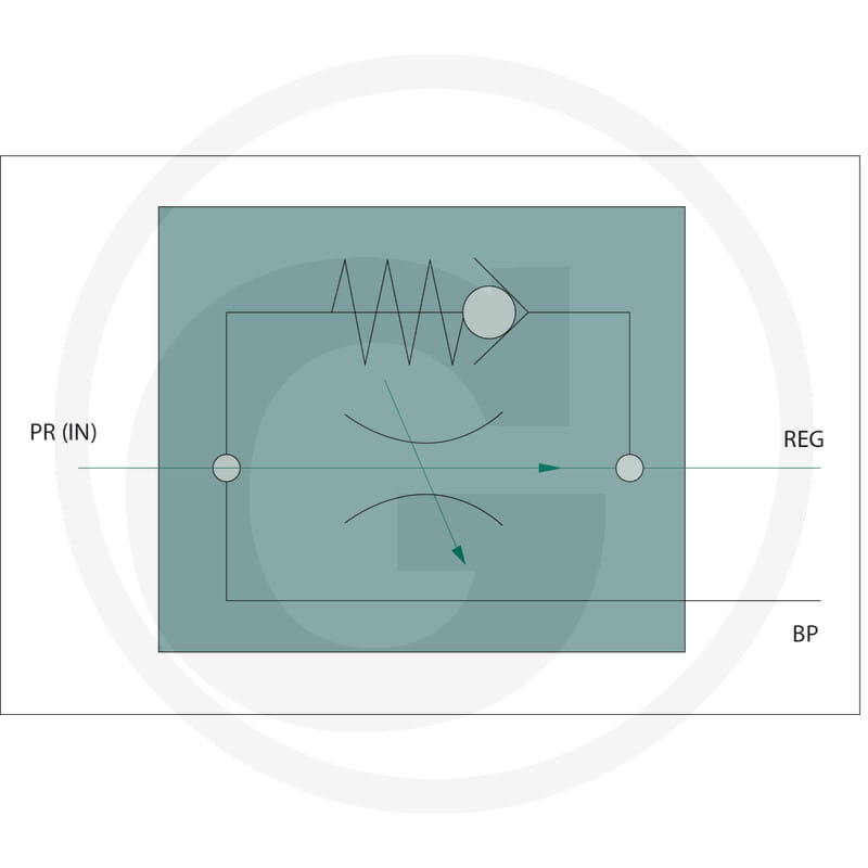 technische Grafik, Signaldiagramm, Pfeile, Wellenlinien, Türkis