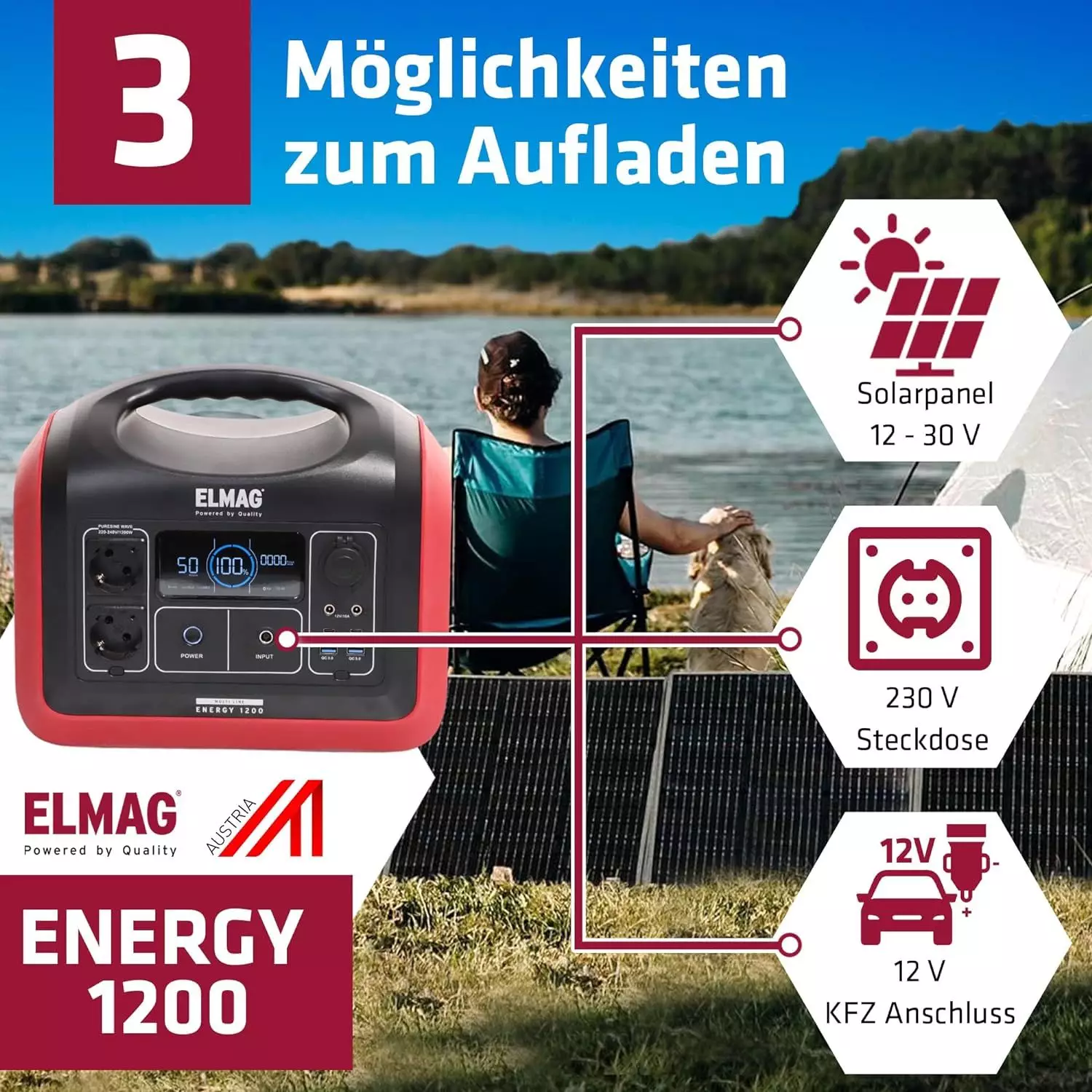 ELMAG Portable Power Station ENERGY 1200 – 1200 W continuous power, 992 Wh LiFePO4 battery, pure sine wave