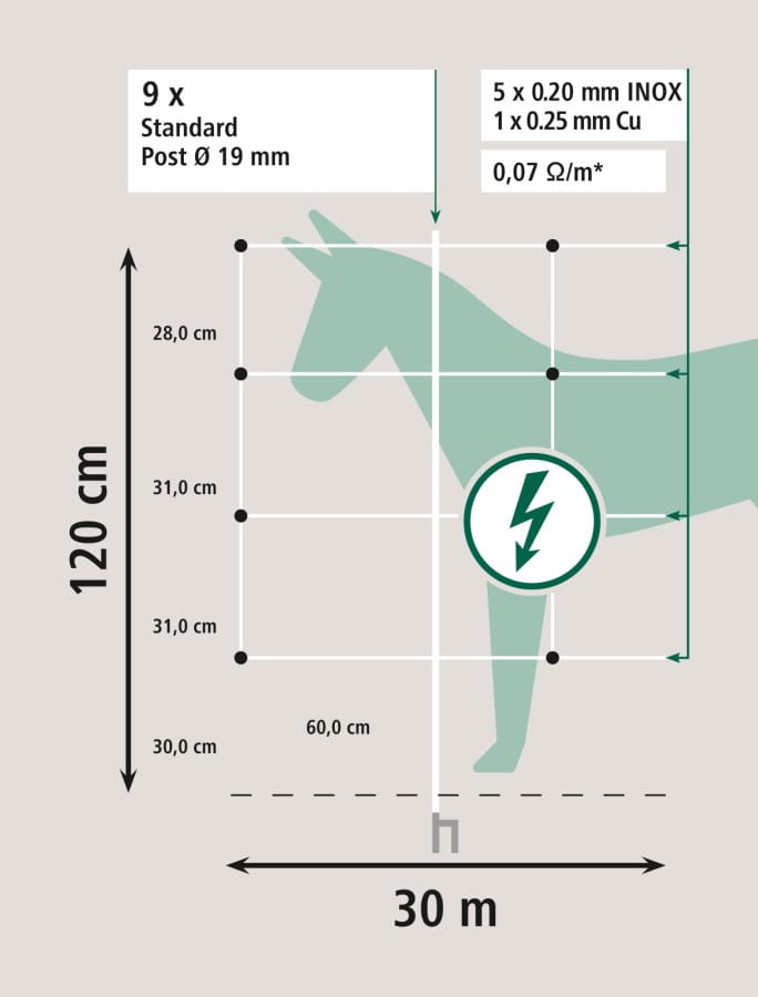 Horse net / willow net - 25m / 2 points / 170cm