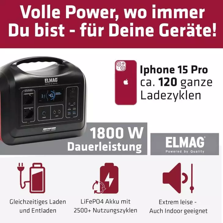 ELMAG Portable Power Station 1800W – LiFePO4 Battery 1480Wh, Pure Sine Wave, Mobile Power Supply