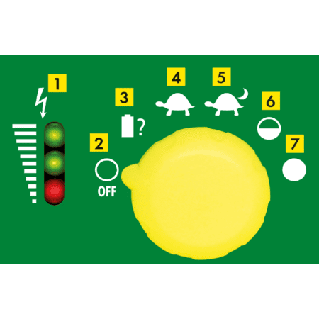 Patura electric fence energizer P40