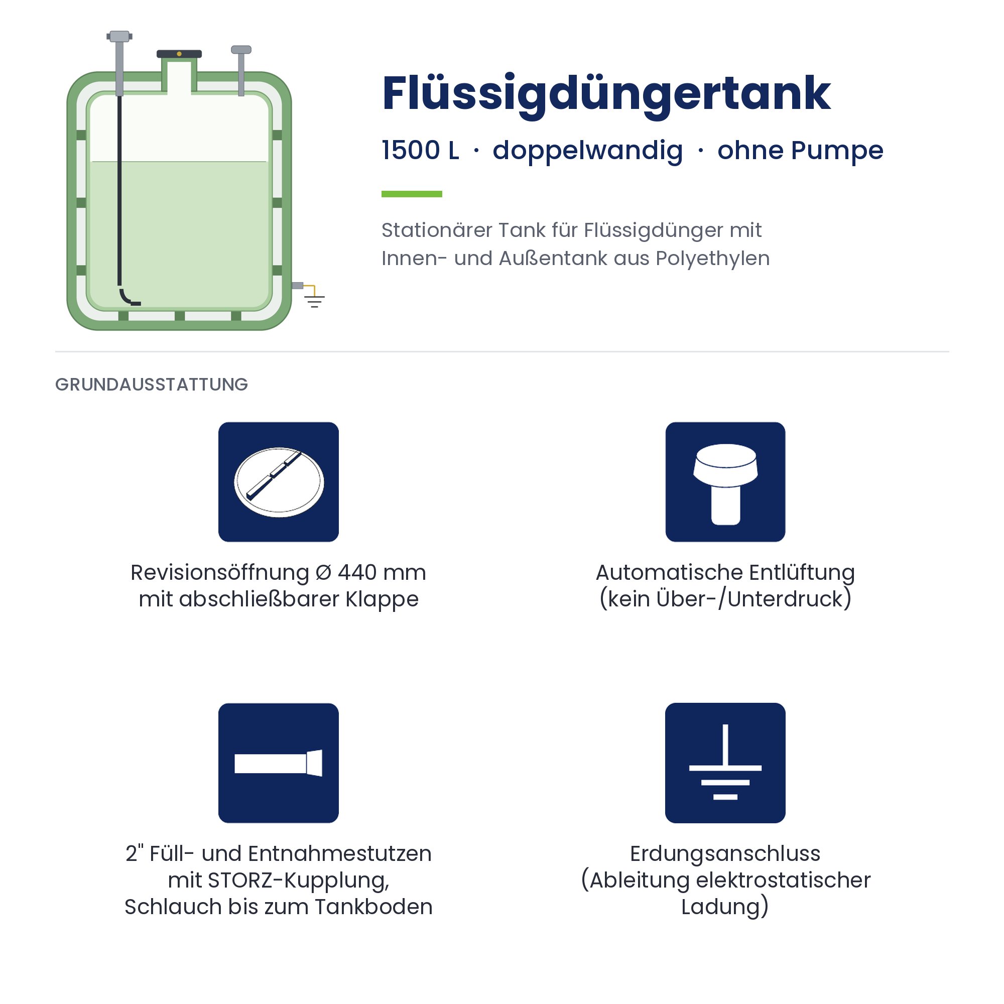 Flüssiggastank, 1500 L, doppelwandig, ohne Pumpe, Tank