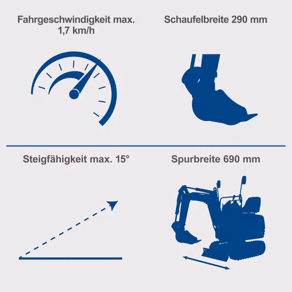 Scheppach MB850 Benzin-Mini-Bagger – 8,5 PS, 1200 mm Grabtiefe, 2330 mm Reichweite, 690 mm Spurbreite, inkl. Dach, 53-cm-Böschungslöffel, Baggerdaumen & Haltekralle