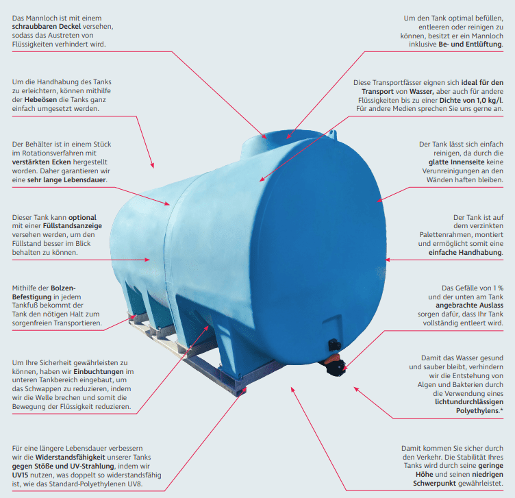 Duraplas transport tank with residual emptying
