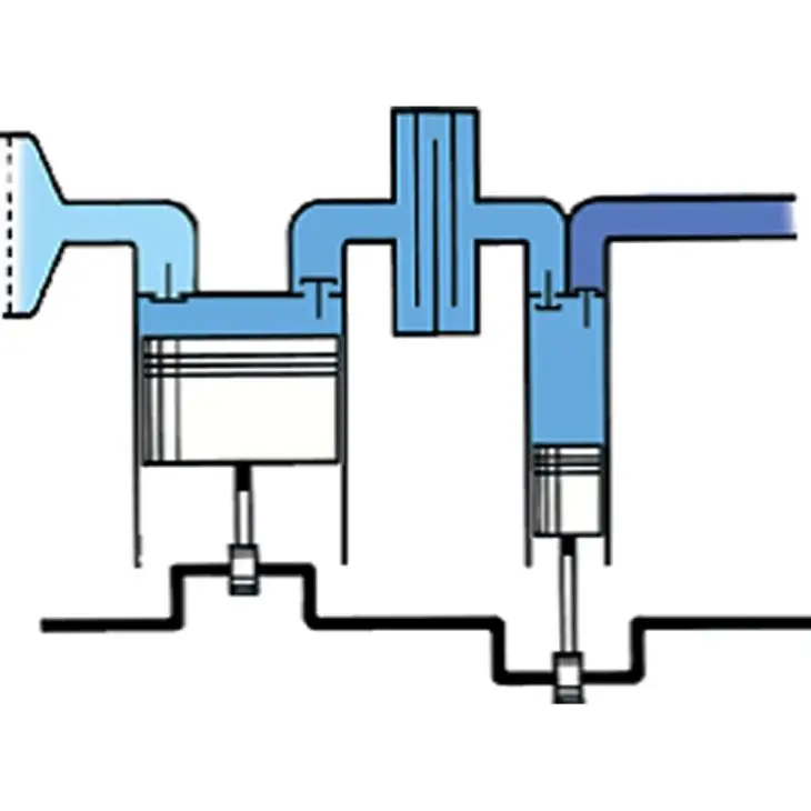 ELMAG Kolbenkompressor PL-H 600/15/50 D, 315 l/min, 15 bar, 50 l Kessel, fahrbar