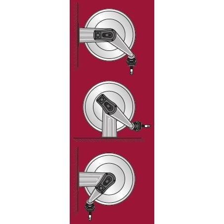 Autom. Rücklaufbremse für INDUSTRIE- Schlauchaufoller zu Serie 430-564