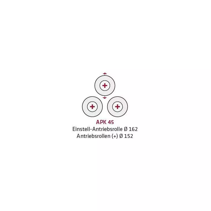 Elmag Motorische Ringbiegemaschine APK 45