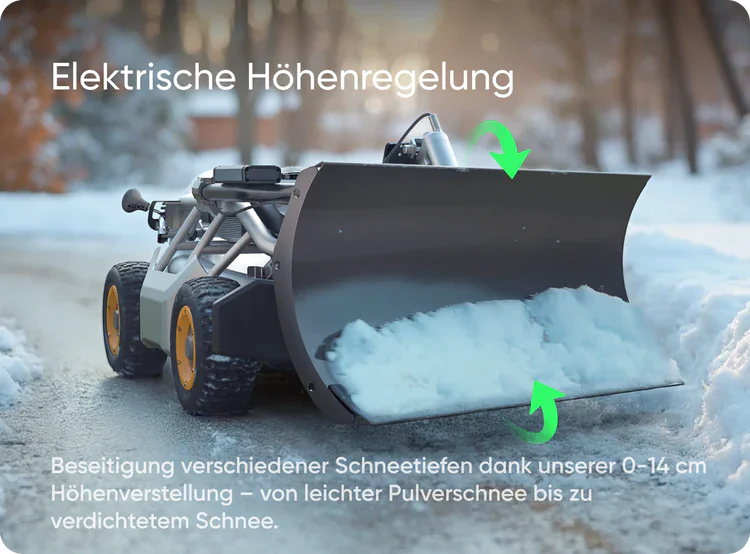 Mowrator Schneepflug Set- nur für 4WD